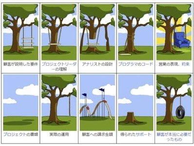 ネットミーム